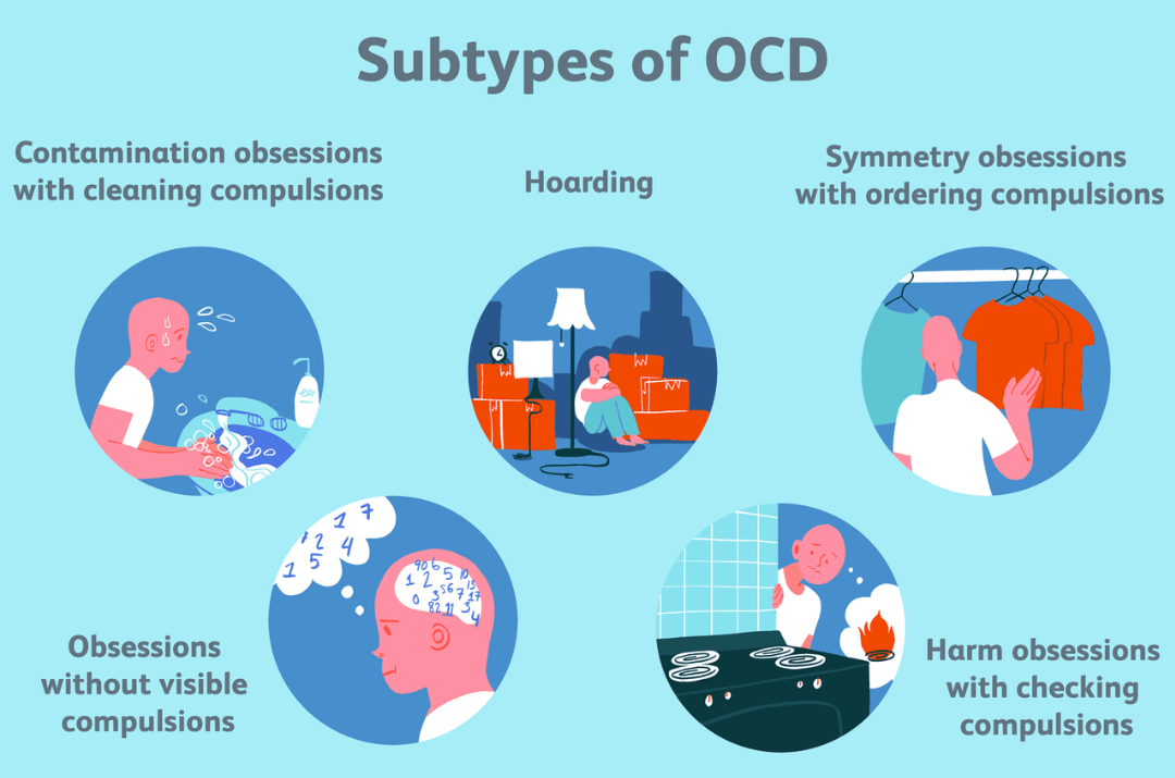 Obsessive-Compulsive Disorder (OCD)